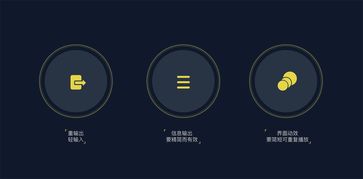 UI交互智能產(chǎn)品設(shè)計指南 手機軟件設(shè)計的全面總結(jié)